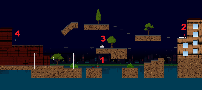 The complete scene with girls locations