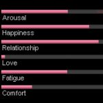 VirtualFem 4 mood system