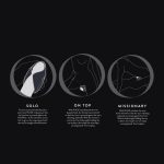 Ways to use the Pulse Duo